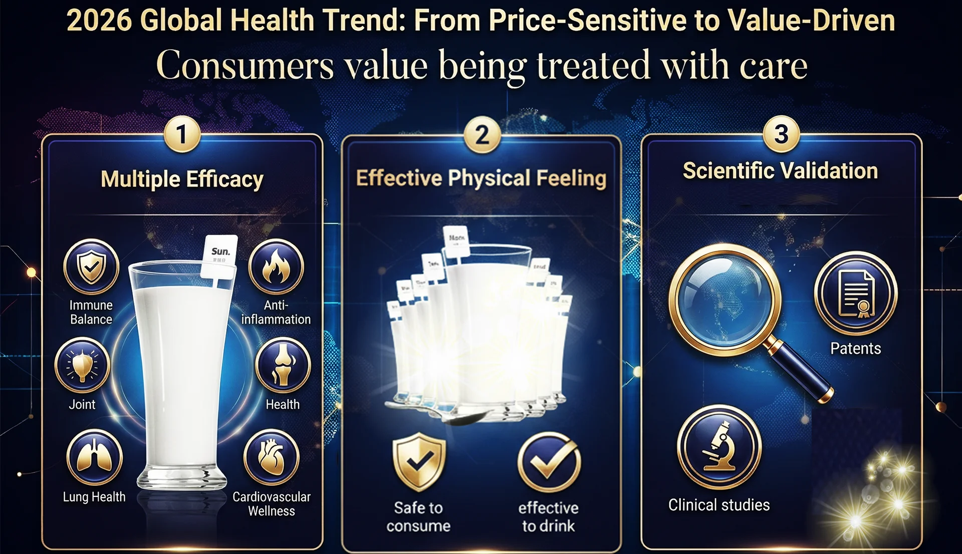 2026 国际保健趋势｜从价格敏感转向价值导向
